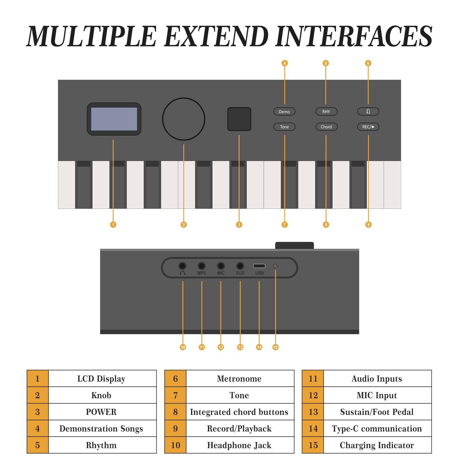88-Key Portable Folding Digital Piano Keyboard - Semi-Weighted Keys with Bluetooth, USB MIDI & Sustain Pedal - Includes Headphones & Carrying Case - Perfect for Beginners, Kids & Traveling Musicians - Ideal for Home Practice, Music Lessons & On-the-Go Performances