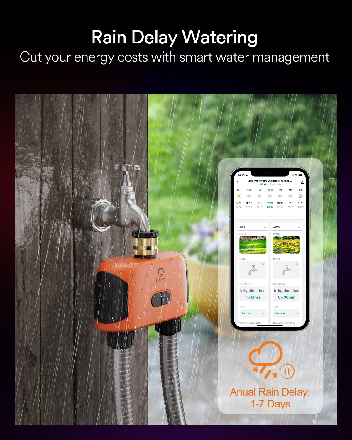 Lumary Smart WiFi Sprinkler Timer 2 Zone - Automatic Garden Hose Water Timer with App & Voice Control (Alexa/Google Assistant) - Brass Inlet Irrigation Controller System with Gateway - Perfect for Lawn, Yard & Garden Watering Automation