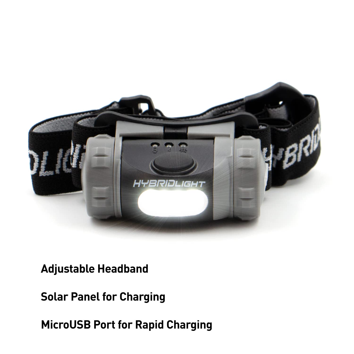 Solar Headlamp - Rechargeable LED Headlight with Adjustable Headband for Camping, Hiking, Running & Outdoor Activities