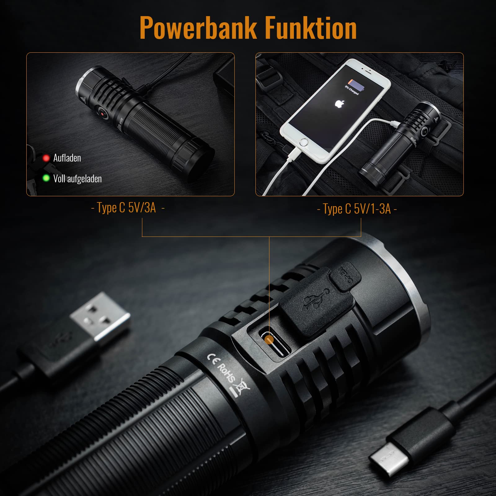 Sofirn SP33S Powerful 5000 Lumens Rechargeable LED Flashlight with USB-C Charging, 6 Brightness Modes & Power Bank Function, Includes 26650 Battery - Perfect for Fishing, Hiking, Camping, and Outdoor Exploration