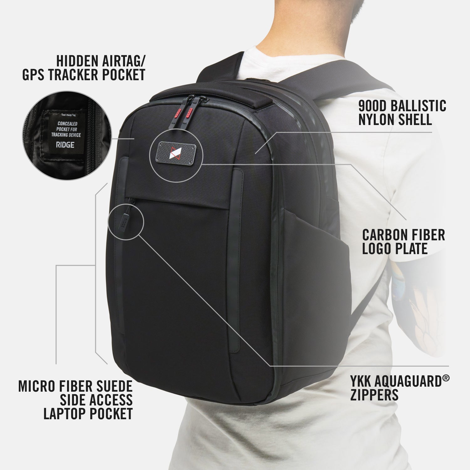Ridge Commuter Backpack - Waterproof Laptop Backpack for Men & Women, 15.6