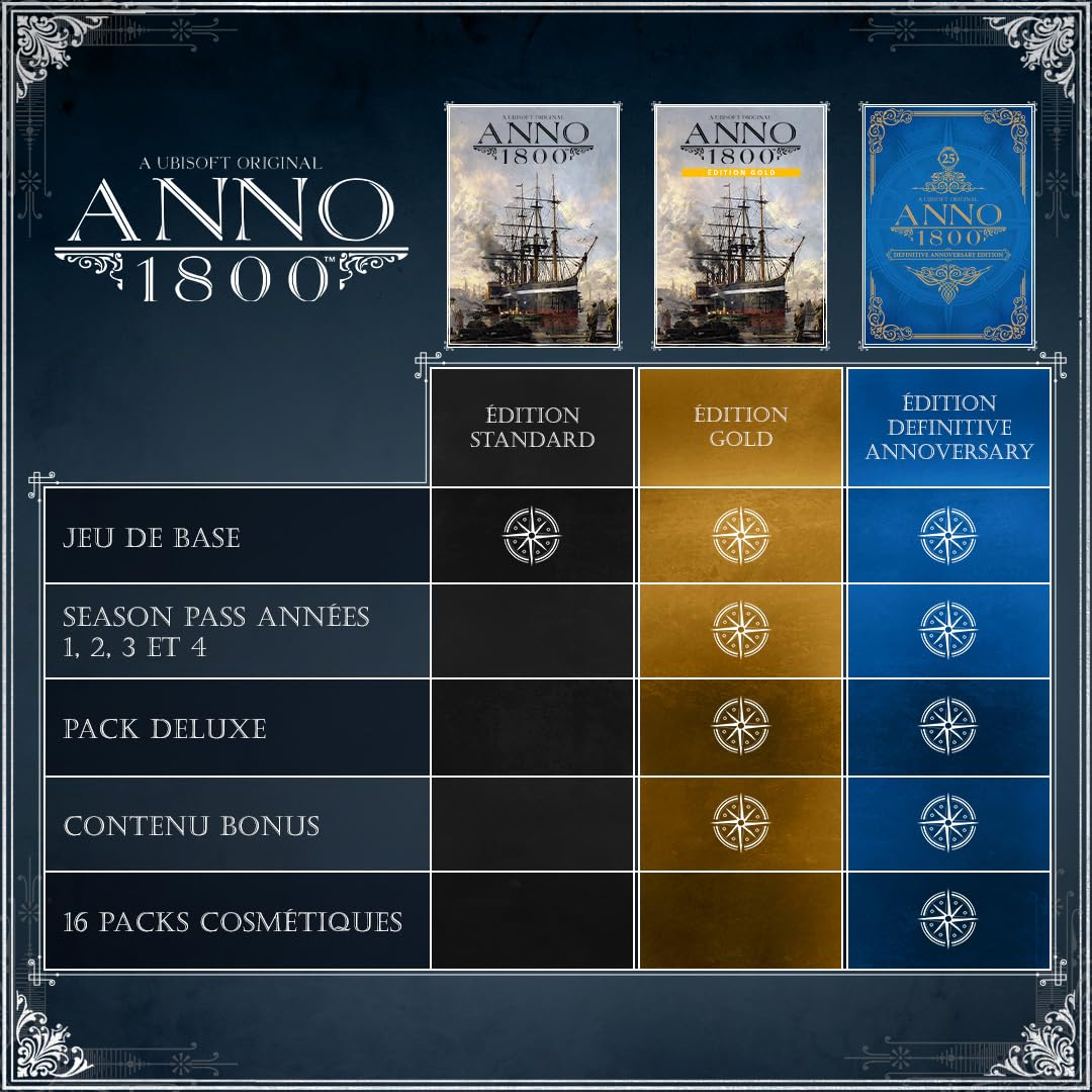 Anno 1800 - Gold Edition PC Game Download | Ubisoft Connect Activation Code | City Building & Strategy Simulation Game for Windows
