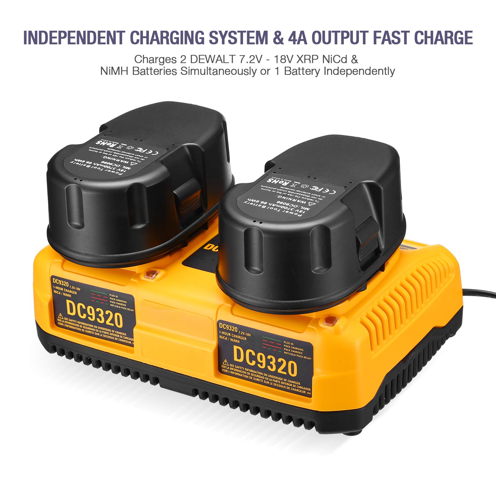 7.2V-18V Dual Port Fast Battery Charger for Dewalt DC9098 DC9099 DW9099 - Replacement for 18V 14.4V 12V 9.6V NiCd/NiMH Pod Style Batteries - Power Tools Charging Station for Drills, Saws & Cordless Tools