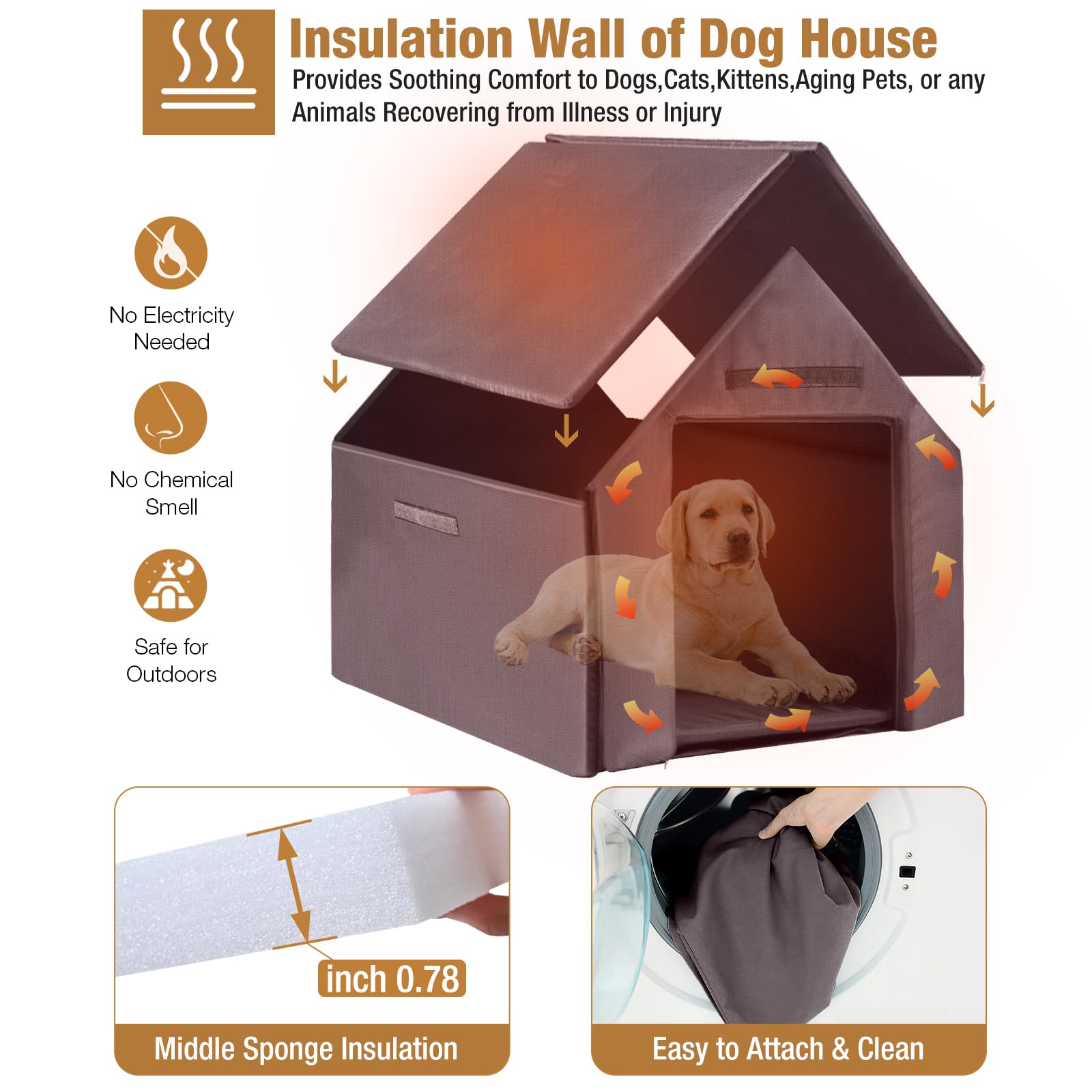 **Insulated Outdoor Dog House with Metal Frame - Weatherproof & Chew-Proof Winter Kennel for Small & Medium Dogs - Perfect for Backyards, Patios & Cold Climates**