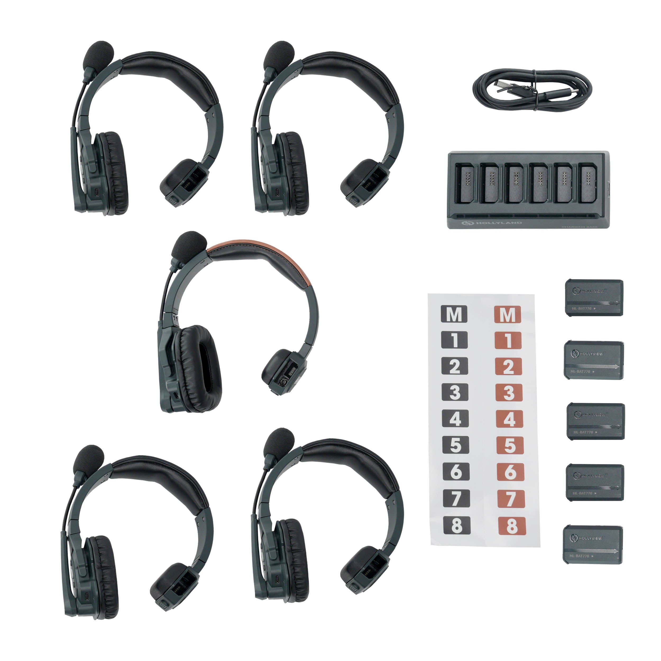 Solidcom SE 5S 5-Person Wireless Intercom System with Noise Cancelling Headsets - Perfect for Construction Sites, Warehouses, and Team Communication