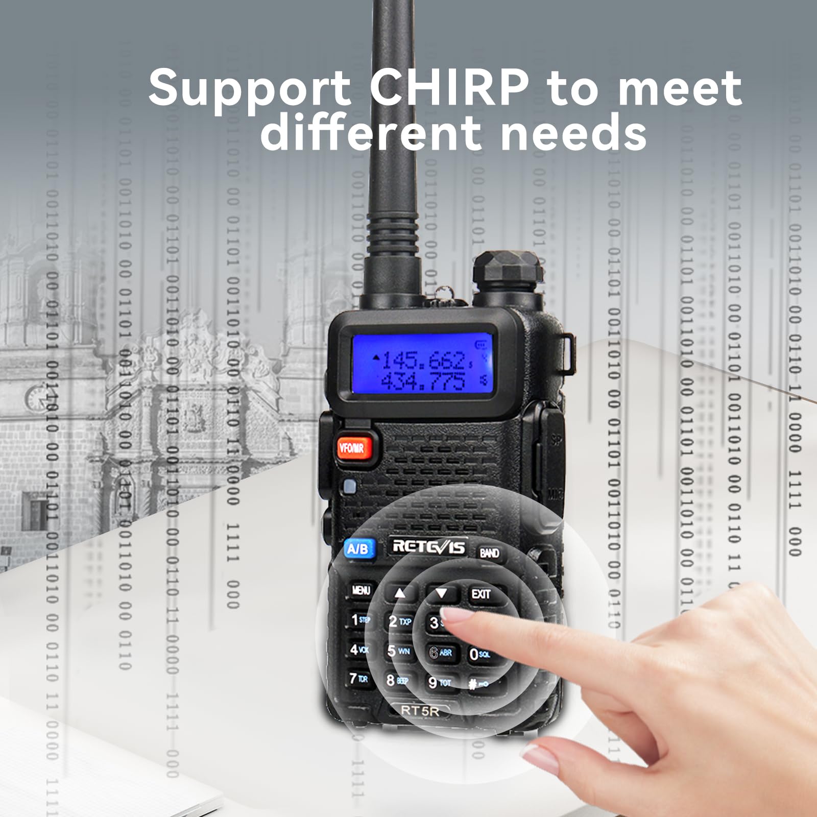 Retevis RT5R Dual Band Two Way Radio - Long Range Walkie Talkies for Adults, High Power Ham Radio with 128 Channels, Flashlight & 1400mAh Battery (6 Pack) - Ideal for Outdoor, Construction Sites, Warehouses, Hiking & Emergency Communication