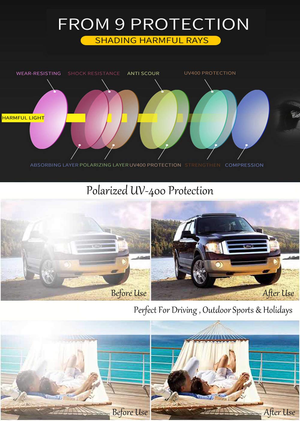 Polarized Clip-On Sunglasses for Men & Women - Anti-Glare Flip-Up Sunglass Attachments for Prescription Glasses - Perfect for Driving, Outdoor Activities & Everyday Use