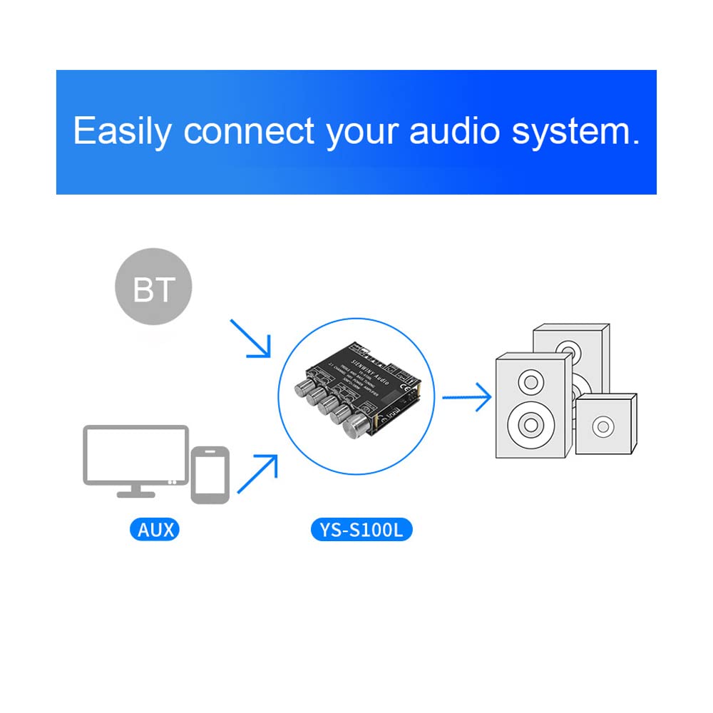 Portable Bluetooth 2.1 Channel Power Amplifier Board - 100W Stereo Subwoofer Amp Module with BT 5.0 for Home Audio, Car Audio, DIY Speaker Projects