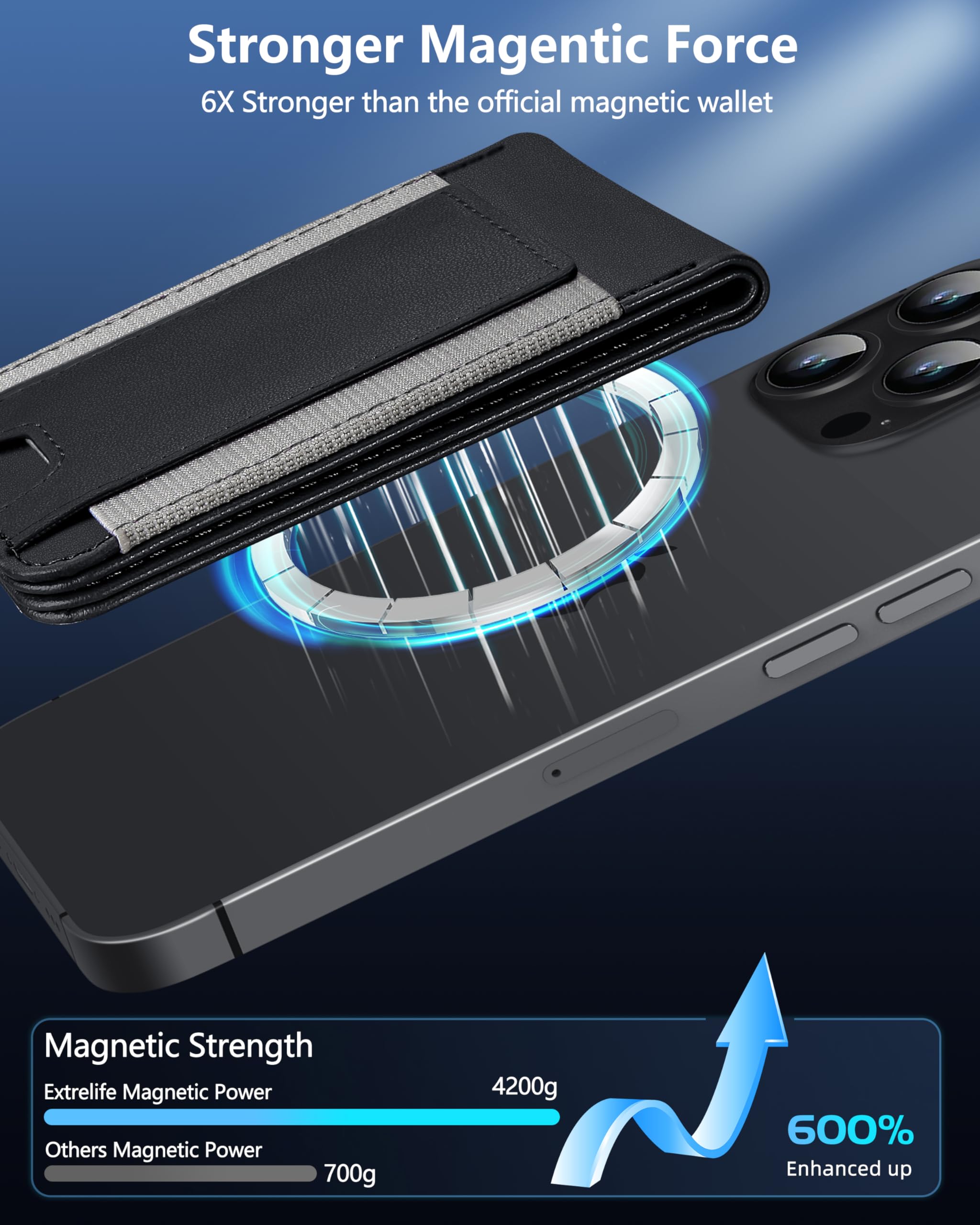 2-in-1 MagSafe Wallet for iPhone 16/15/14/13/12 Series - Premium Vegan Leather Phone Wallet with Adjustable Stand & Open ID Window - Holds 9 Cards - Magnetic iPhone Wallet for Pro Max/Pro/Plus Models - Perfect for Travel, Work & Daily Use