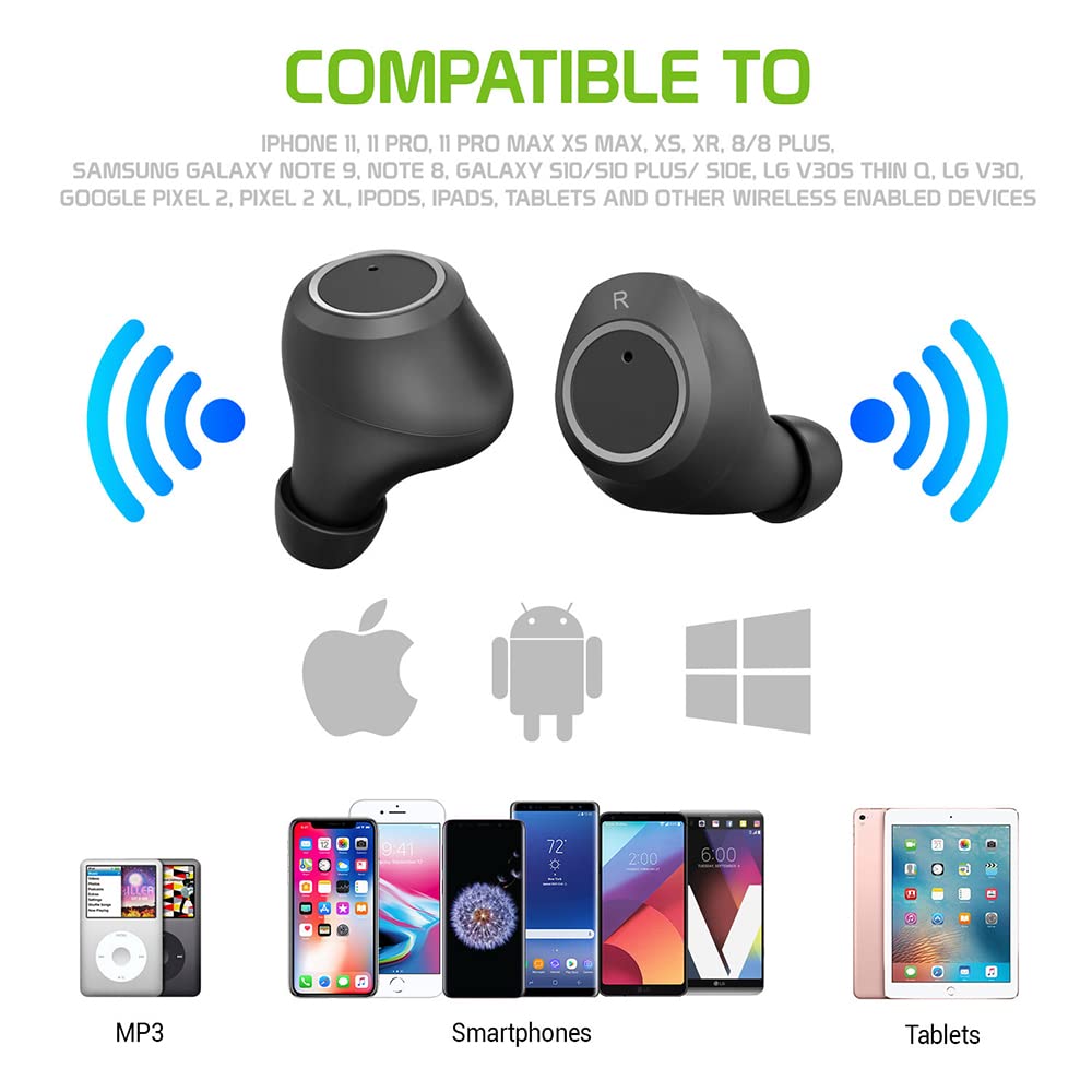 OnePlus 9RT 5G Compatible Wireless Bluetooth Earbuds V5.0 with Charging Case - Noise Cancelling in-Ear Headphones for Gym, Running & Travel (Black)