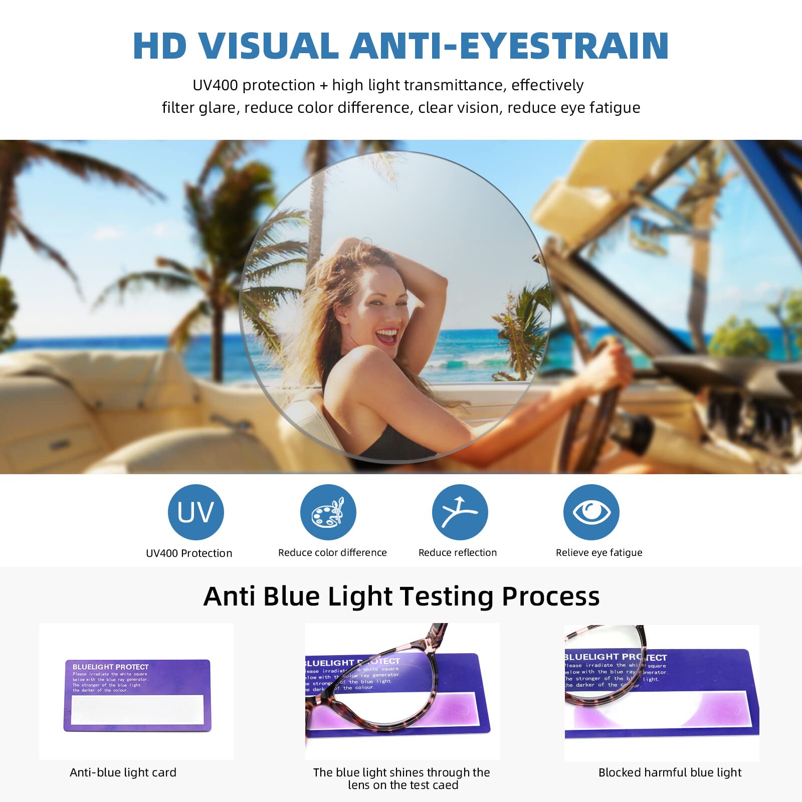 4 Pack Blue Light Blocking Reading Glasses for Women - Stylish Cat Eye Frame Computer Glasses with Anti-Glare & UV Protection (3.5 Magnification) - Perfect for Office Work, Screen Time and Night Reading