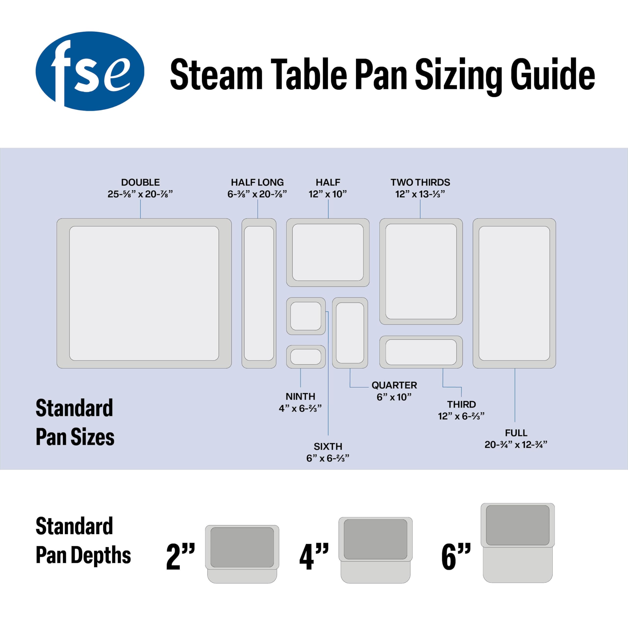 FSE 1/2 Size Long Stainless Steel Steam Table Pan Covers with Handles - NSF Certified, Dishwasher Safe (Set of 12) - Perfect for Commercial Kitchens, Buffets & Food Service