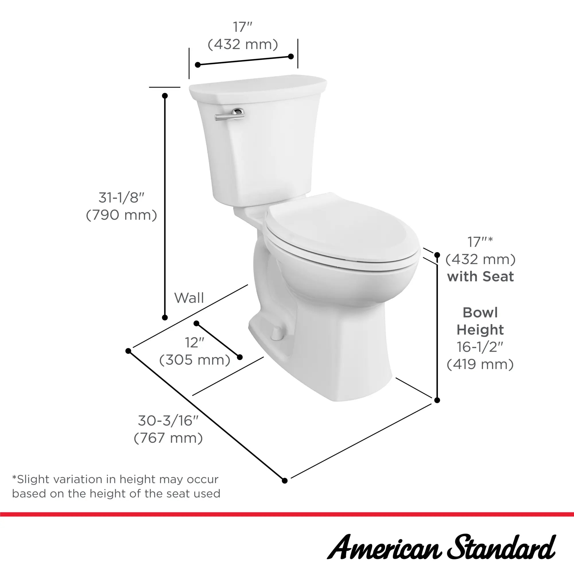 Edgemere Two-Piece 1.28 GPF/4.8 LPF Water-Saving Elongated Toilet with Soft-Close Seat - Perfect for Modern Bathrooms & Small Spaces