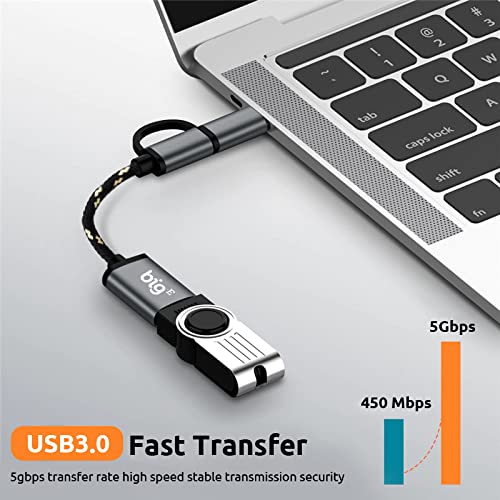 5Gbps USB-C to USB 3.0 Adapter [2-Pack] - Gray USB-C Male to USB Female Converter for Motorola Razr 5G, Thunderbolt 3/4, OTG Support - Fast Data Transfer for Laptops, Phones, Tablets & External Drives