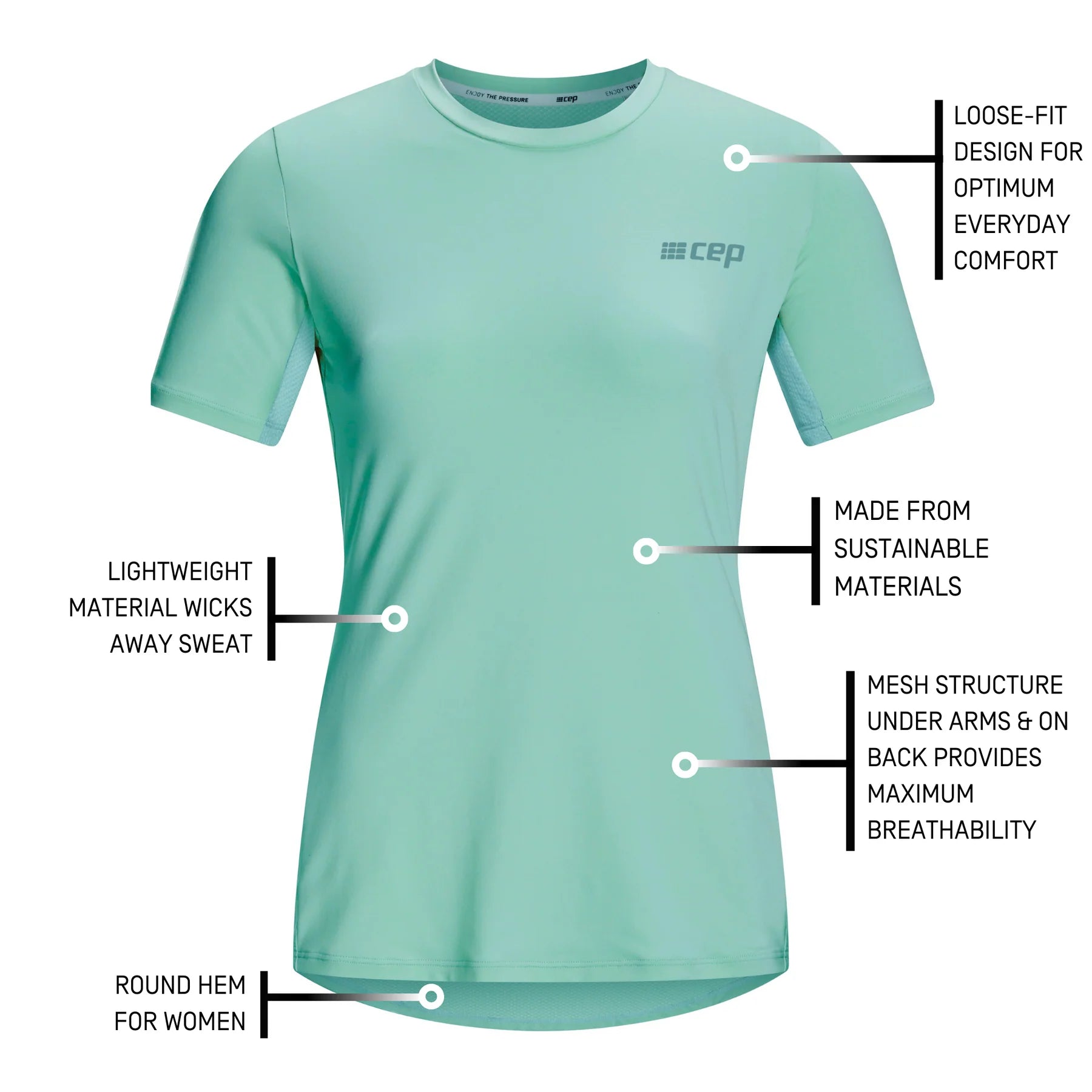 CEP Women's The Run Shirt V5 - Light Blue Round Neck Short Sleeve Running Top for Women | Perfect for Jogging, Gym Workouts & Outdoor Activities