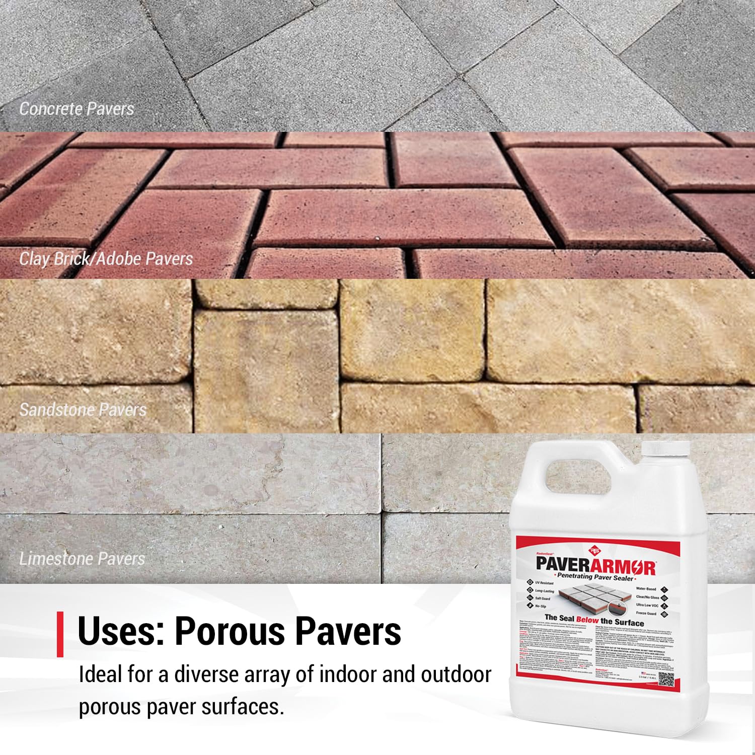 PaverArmor Penetrating Paver Sealer (2.5 Gallons) - Protect & Preserve Concrete, Brick, Natural Stone Pavers - Non-Slip, Matte Finish - Ideal for Driveways, Patios & Walkways