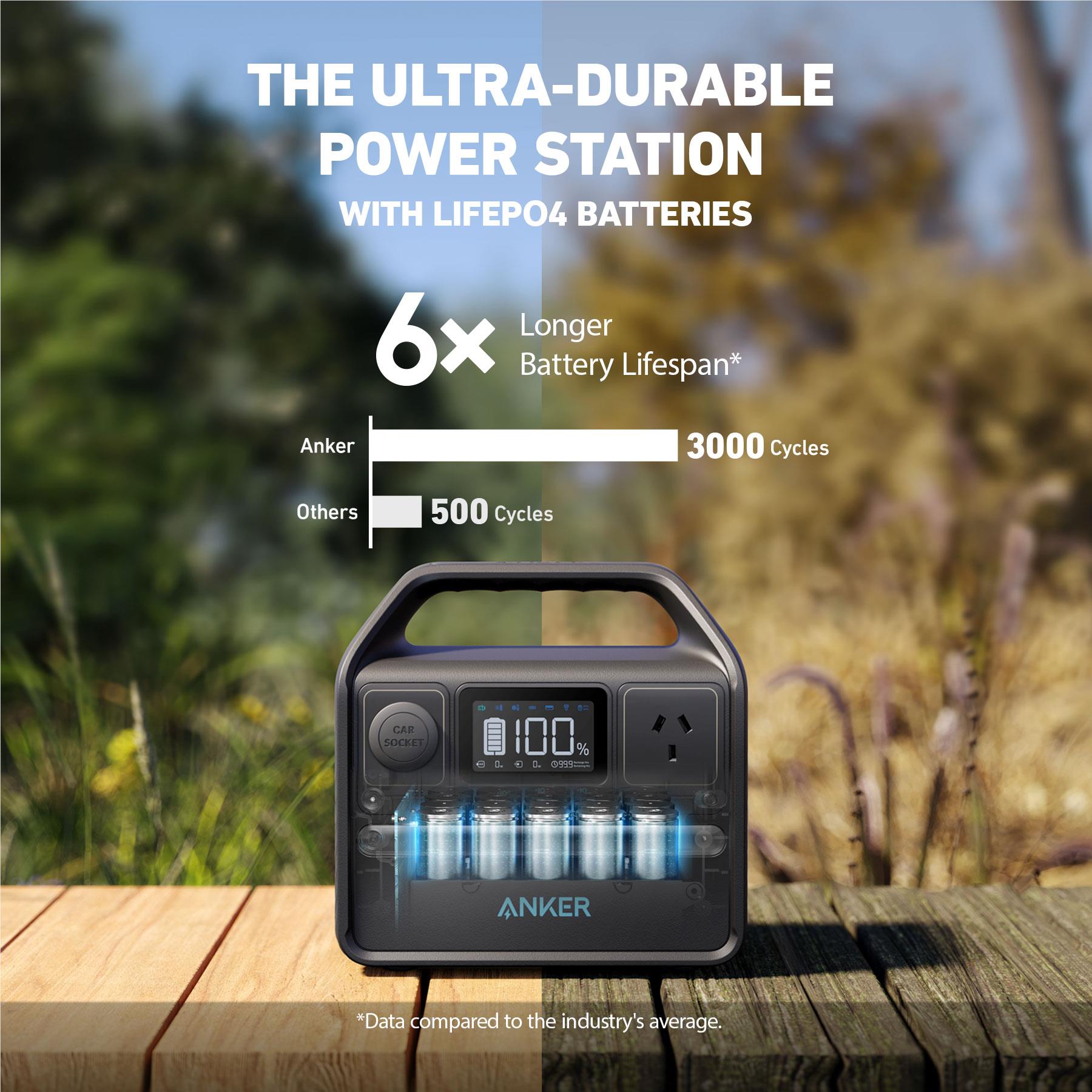 Anker 521 PowerHouse 256WH Portable Power Station - Solar Generator for Camping, Emergencies & Outdoor Adventures - Compact Backup Battery for Phones, Laptops & Small Appliances