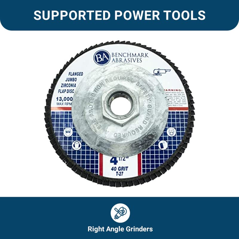 Benchmark Abrasives 4.5