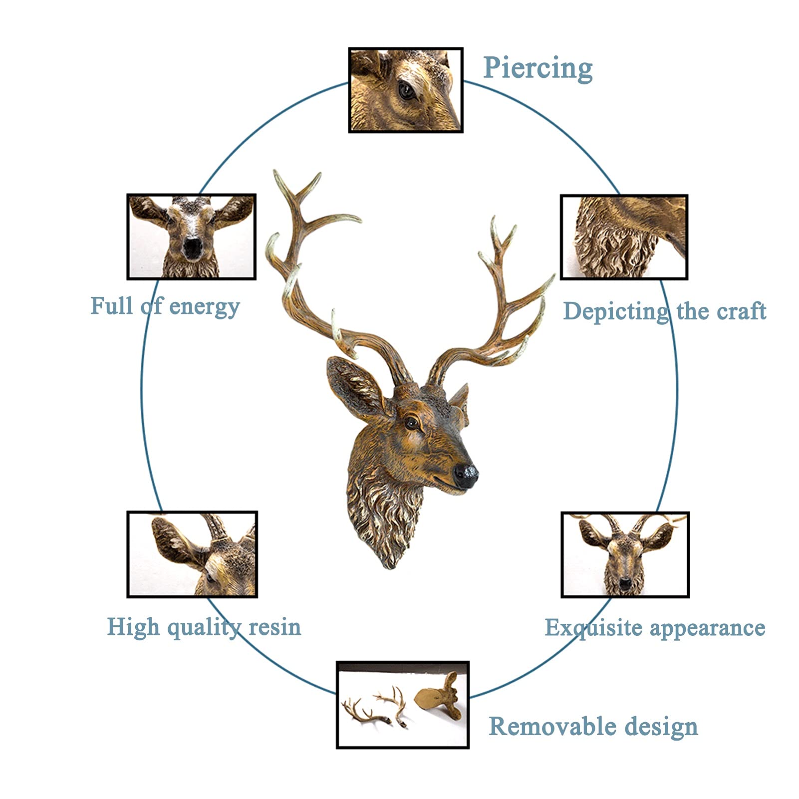 Large Resin Deer Head Wall Decor Sculpture - Handmade Faux Taxidermy Farmhouse Art for Living Room, Bedroom & Office | Modern Animal Head Mounted Ornament