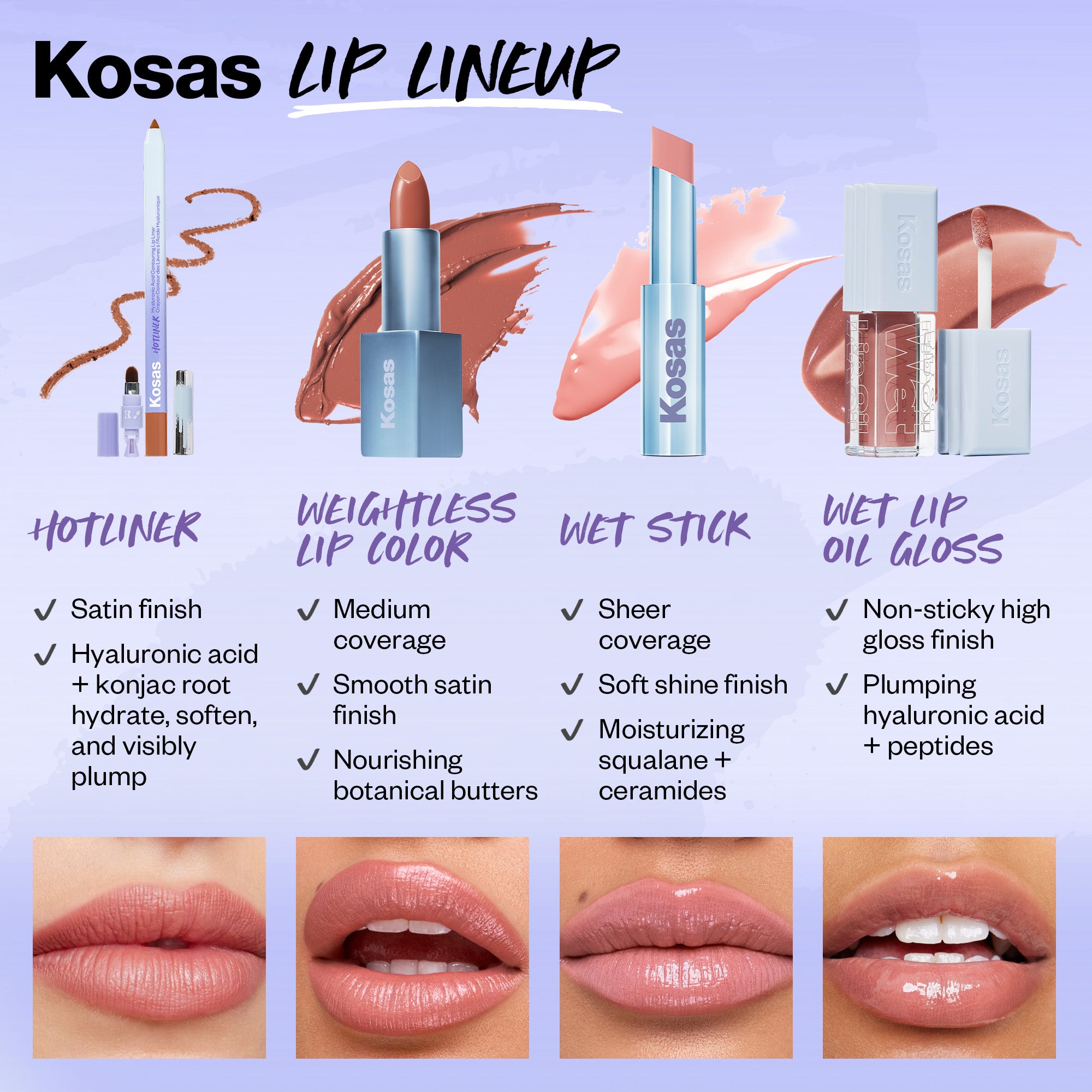 Hydrating Wet Lip Oil Gloss - Long Lasting Shine & Moisture for Dry Lips | Perfect for Daily Wear, Night Out & Makeup Looks