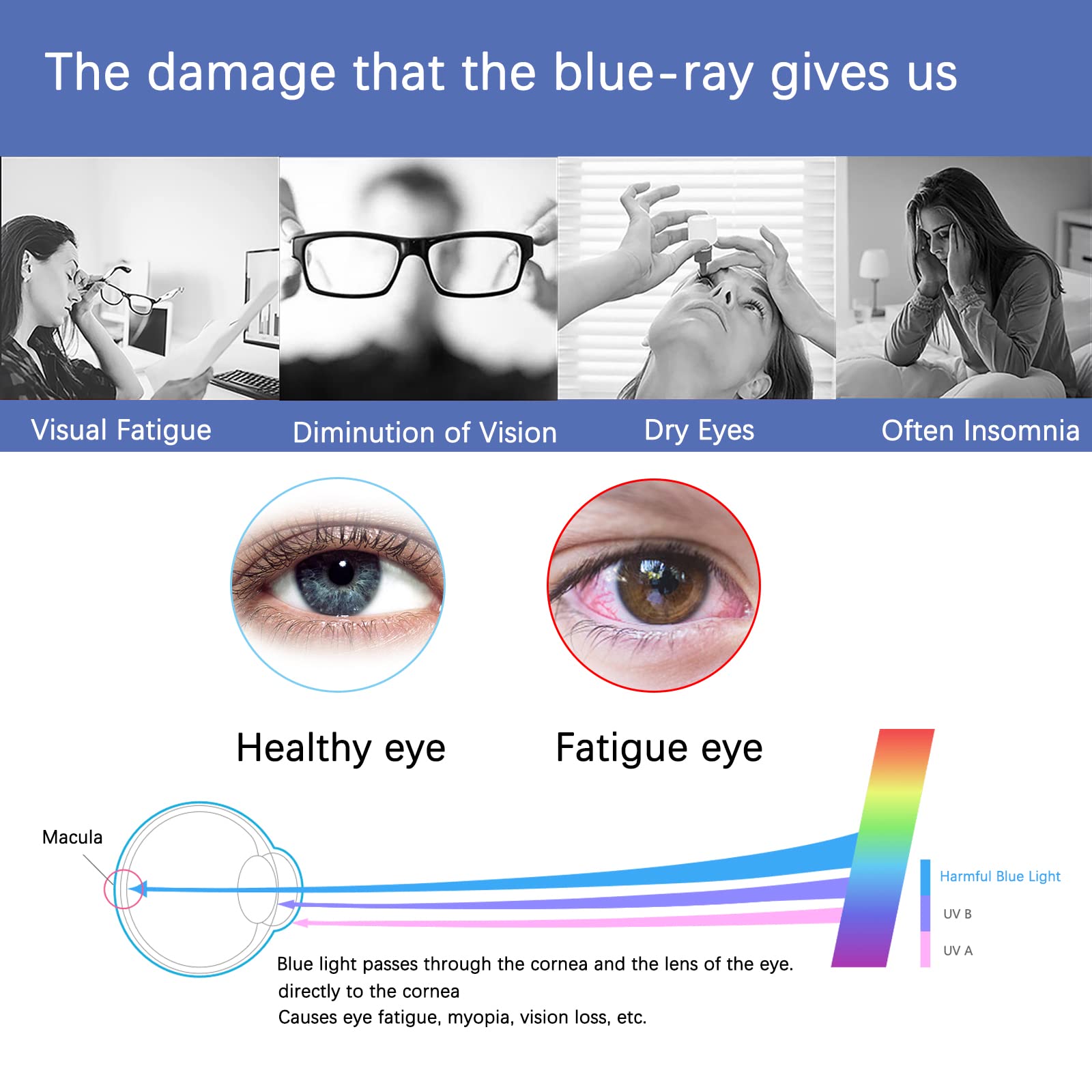 2 Pack Anti Blue Light & Anti Glare Screen Protector for iPad Air 3 10.5 inch (2019) & iPad Pro 10.5 inch (2017) - Eye Protection HD Clear Film for Work, Study & Entertainment