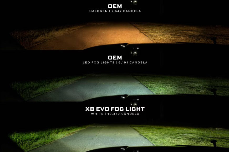 2005-2007 Ford Ranger XB Evo & Evo+ Fog Lights - Durable LED Off-Road Driving Lights for Adventure & Night Visibility