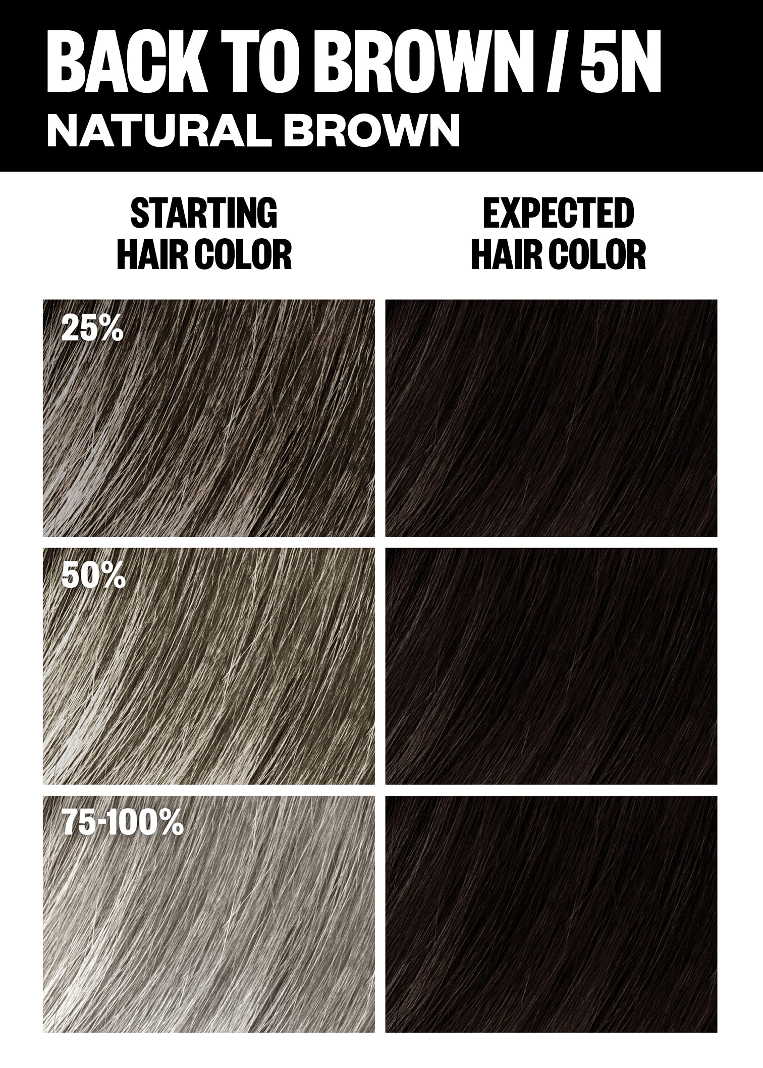 Professional Permanent Hair Color Kit for Home Use - Long-Lasting Vibrant Shades for DIY Hair Dyeing | Perfect for At-Home Salon Treatments & Hair Care