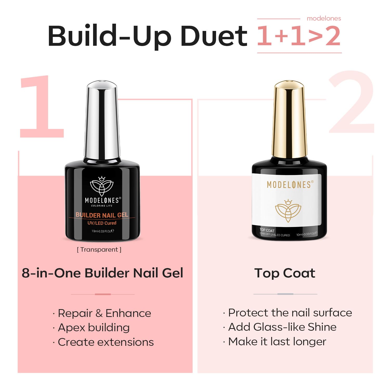 Modelones 8-in-1 Nude Pink Builder Gel with Acid-Free Top Coat - 10ml LED/Lamp Cured Nail Polish for Thickening, Apex Building & Shine Finish | Perfect for DIY Home Manicures & Professional Salon Nail Extensions