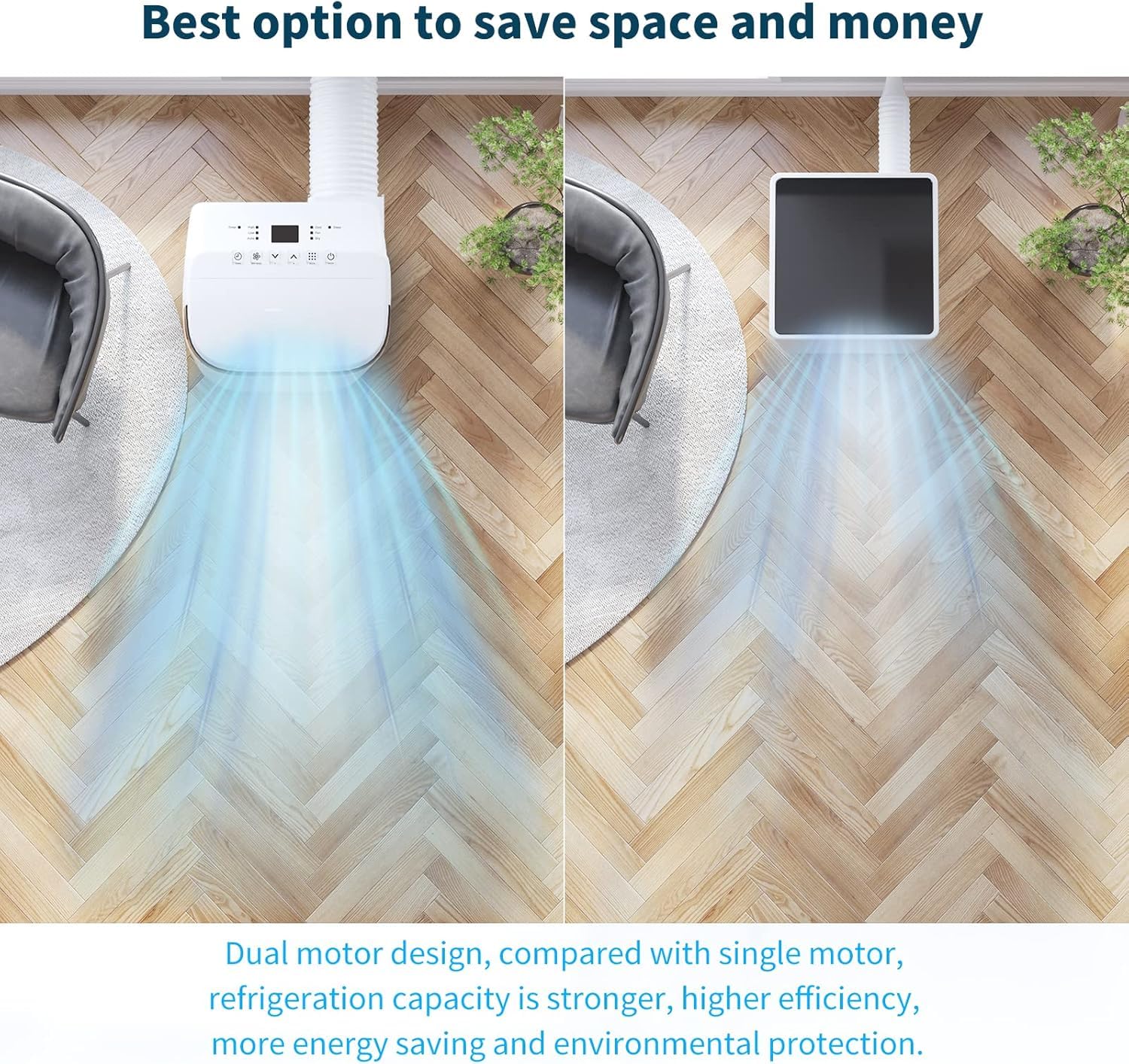 GAOMON 10000 BTU Portable Air Conditioner - Compact Cooling Unit with Remote Control for Home, Office & Bedroom | White | Energy Efficient AC for Summer