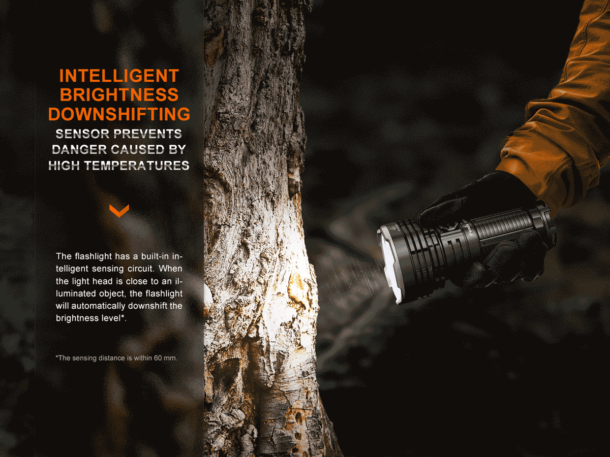 Fenix LR40R V2.0 Rechargeable LED Flashlight - 15000 Lumens Ultra Bright, Waterproof Tactical Light for Camping, Hiking, Emergency & Outdoor Adventures