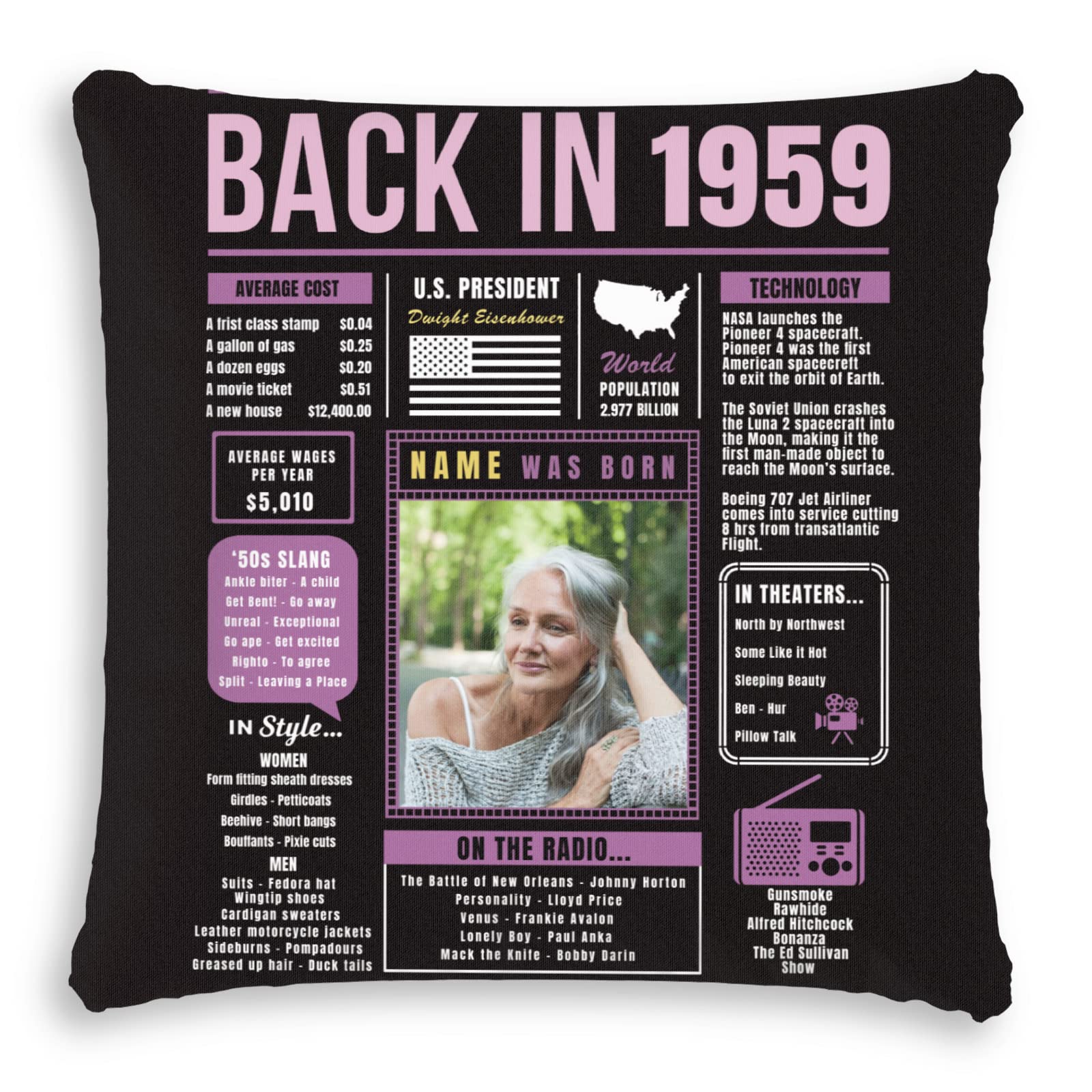 65th Birthday Gifts for Women - Purple Custom Throw Pillow with 