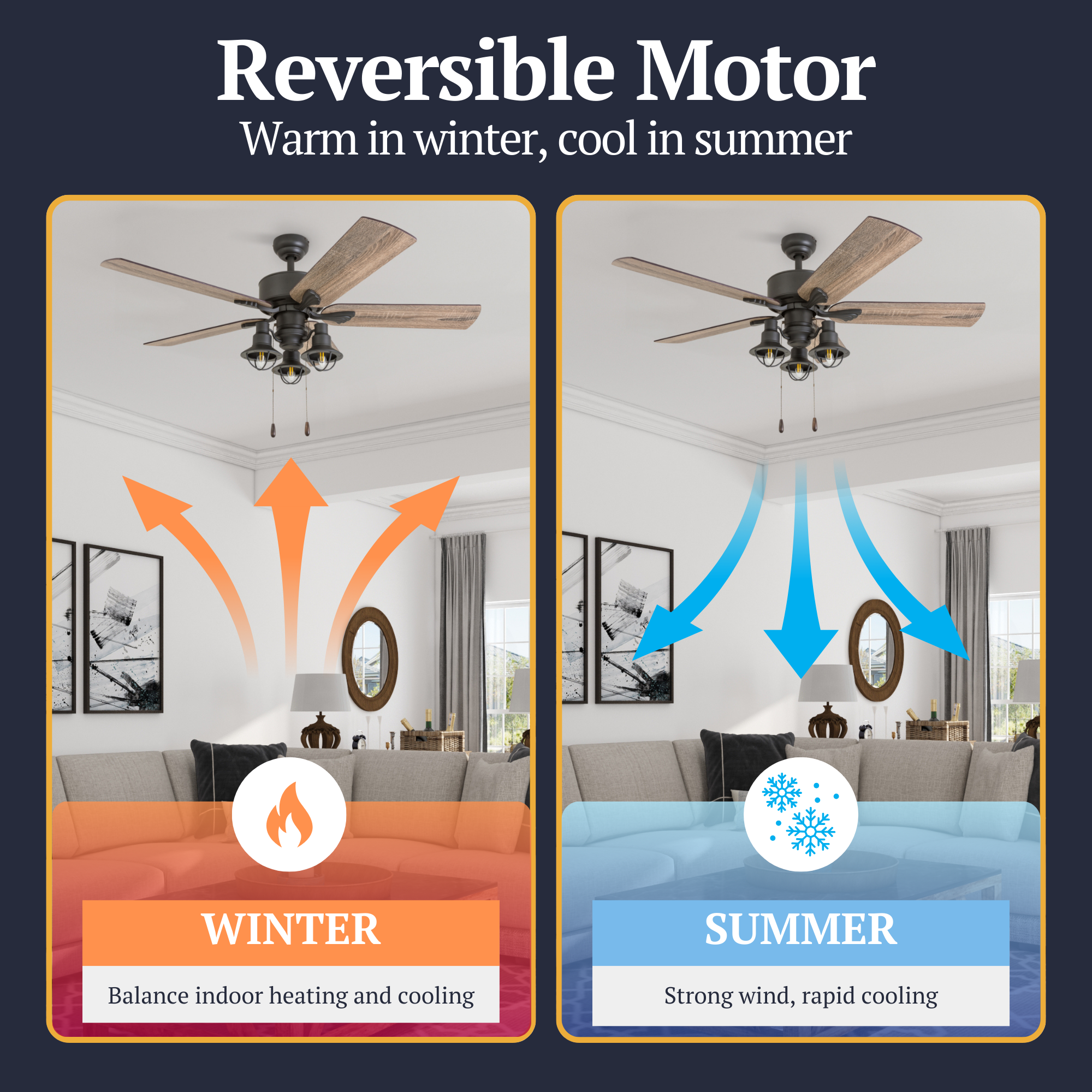 52 Inch Ennora Bronze Ceiling Fan with Pull Chain - Modern Indoor/Outdoor Cooling for Living Room, Bedroom, or Patio