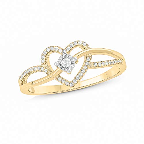 Yellow Gold Plated Silver
