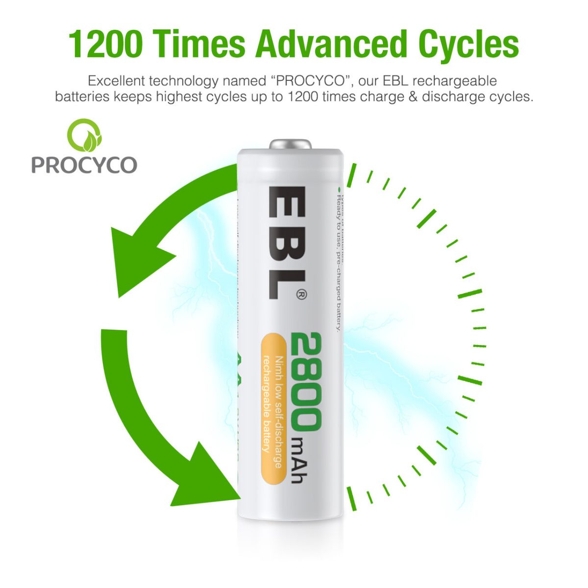 EBL 2800mAh NiMH AA Rechargeable Batteries (8-Pack) - High Capacity, Long Lasting Power for Digital Cameras, Toys, Flashlights & More