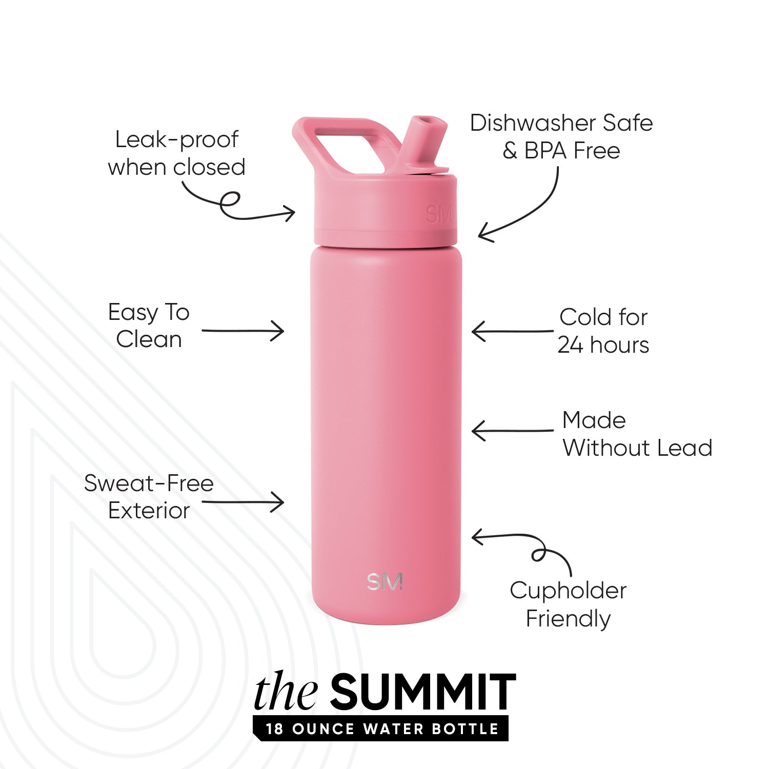 Summit Insulated Water Bottle with Straw Lid - 32oz Leakproof Stainless Steel Thermos for Gym, Hiking & Outdoor Activities