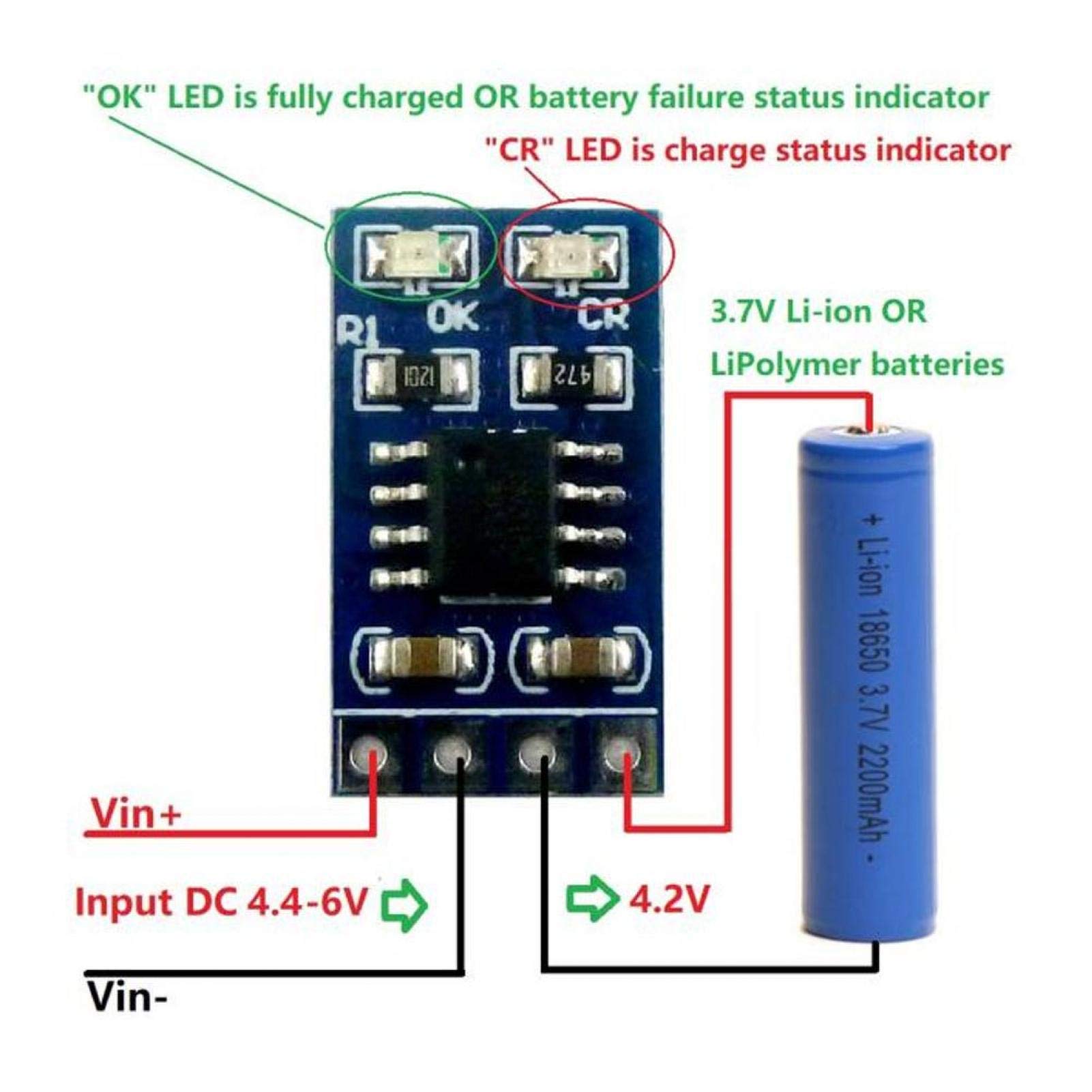 4.2V 3.7V 18650 LiPo Li-ion Lithium Battery Solar Charger Module - 1A MPPT Solar Charge Controller with Pin for DIY Solar Projects, Portable Power Banks & Outdoor Camping Gear