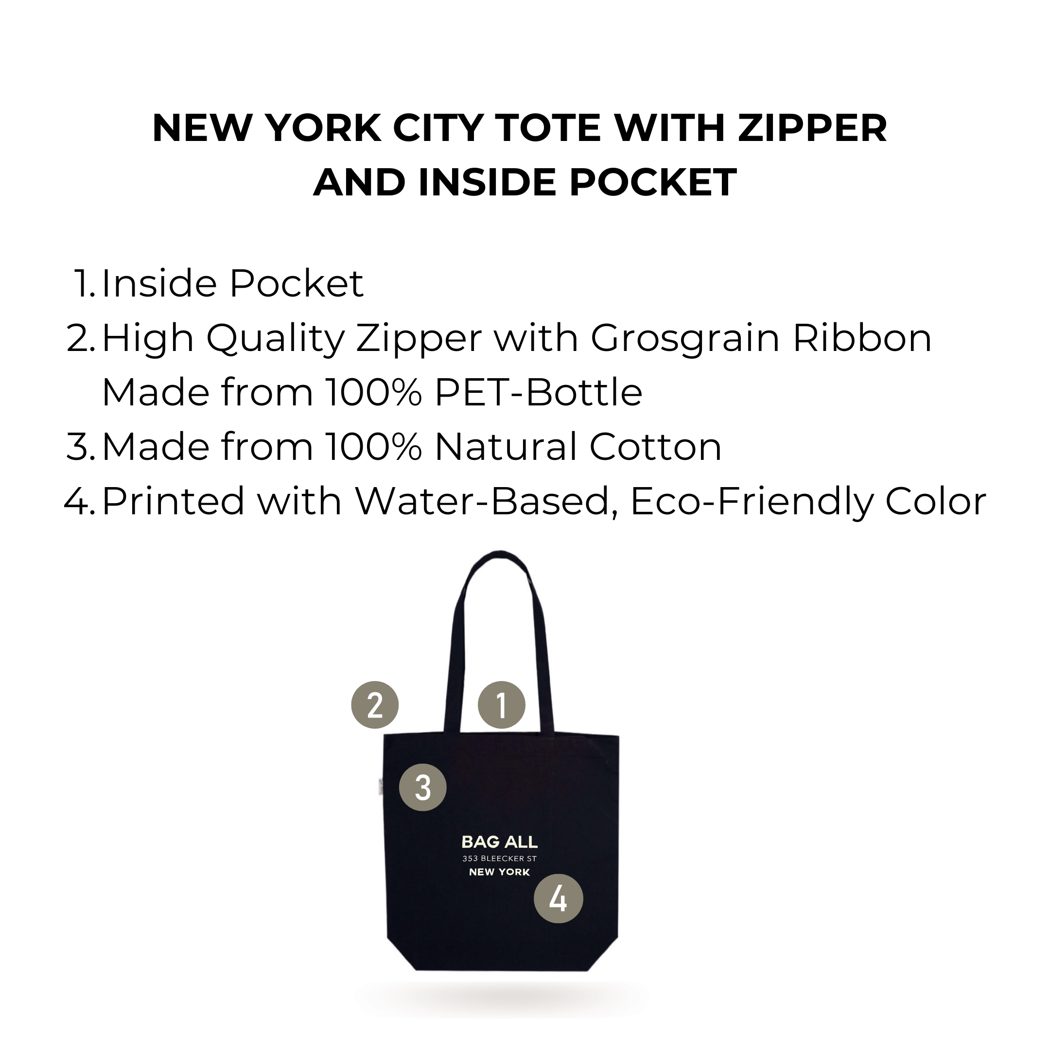 New York City Themed Zippered Tote Bag with Inner Pocket - Stylish Black Reusable Shopping Bag for Travel, Work & Daily Use