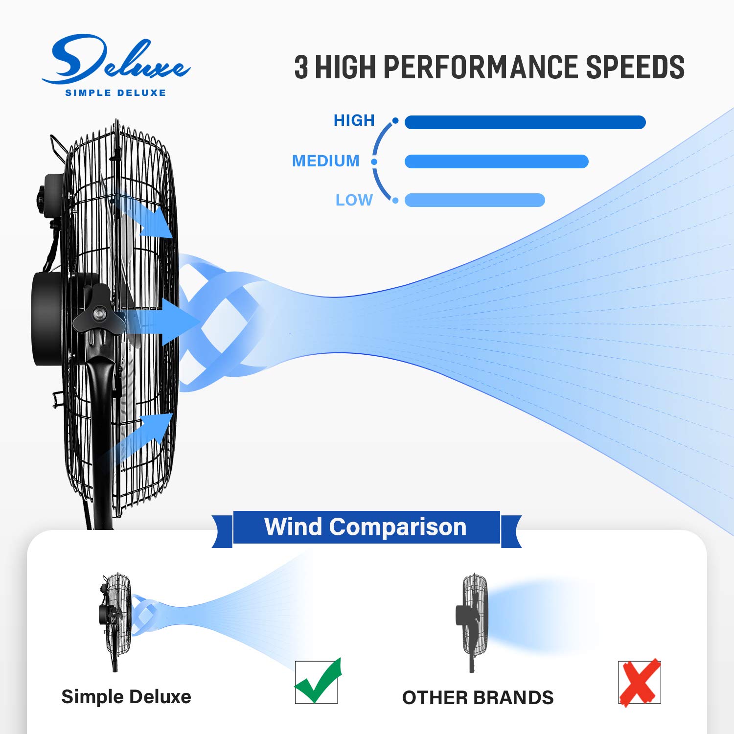 Simple Deluxe 18 Inch High Velocity Pedestal Standing Fan - Heavy Duty Metal Industrial Fan for Commercial, Residential & Greenhouse Use - 2 Pack Black - Perfect for Warehouses, Offices, Homes & Indoor Gardening