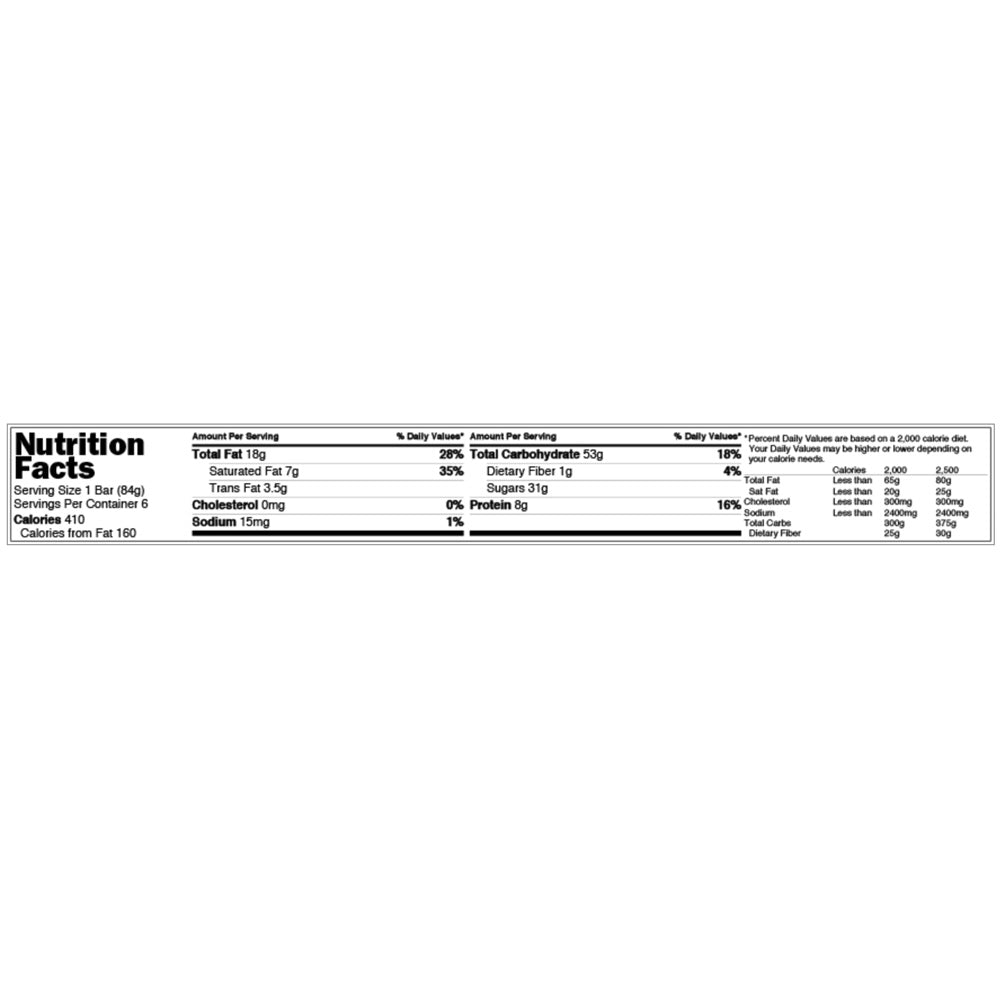 2400 Calorie Emergency Food Bar - 5-Year Shelf Life SOS Survival Rations for Camping, Hiking & Disaster Preparedness