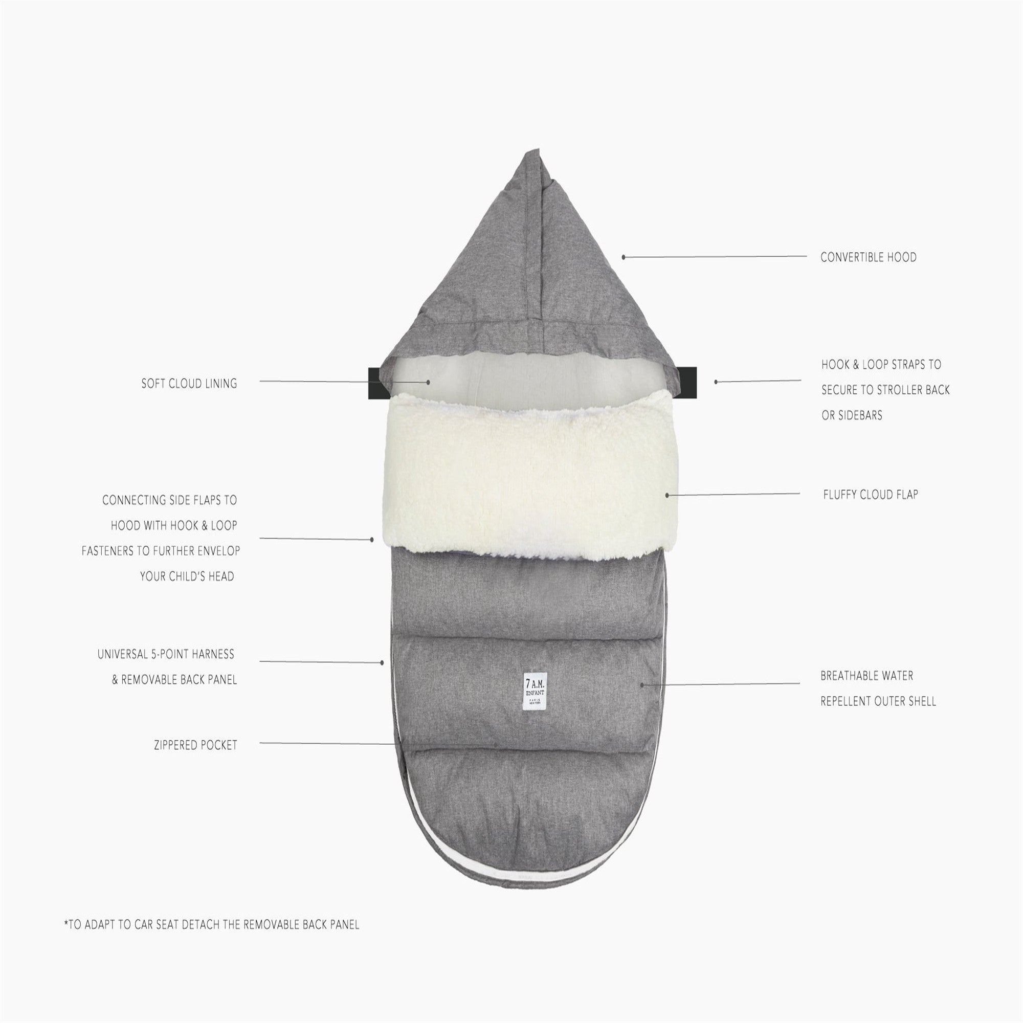 7AM Enfant LambPOD Heathers Baby Travel Sleep Pod - Soft & Portable Infant Lounger for Newborns to Toddlers - Perfect for Travel, Napping & Cozy Comfort at Home