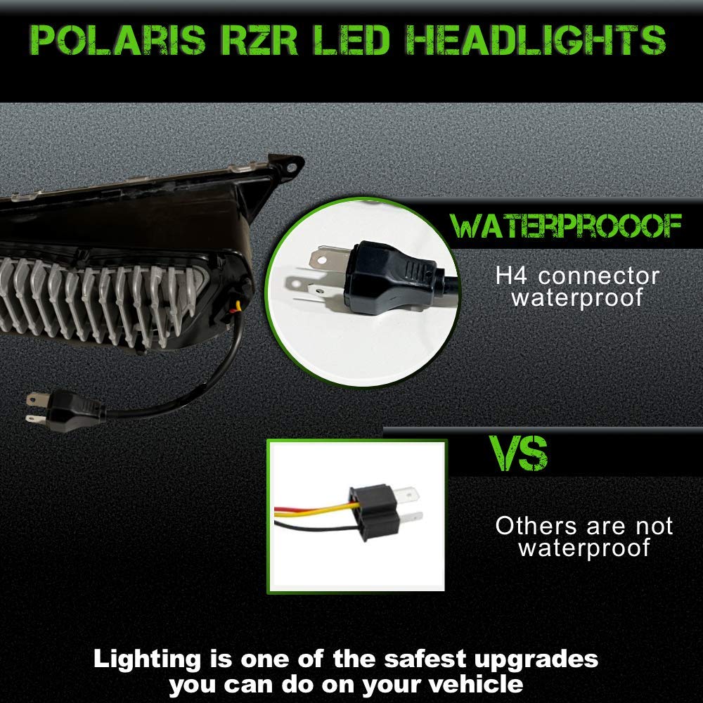 SLK-Lights WHITE RZR LED Headlight Bulbs - Compatible with Polaris RZR 2015-2021 Models - Dual Color SwitchBack Halo (White/Amber) - High Performance Off-Road Lighting for Night Trail Riding & Desert Adventures