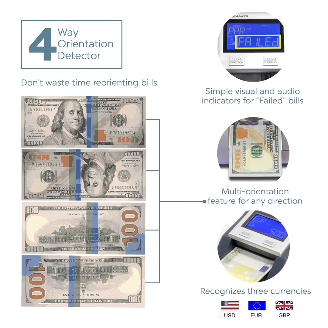 AccuBANKER D585 Multi-Scanix Counterfeit Money Detector with AccuSTAND - Multi-Directional Bill Feeder, UV/MG/IR Detection for USD, EUR, GBP, Visual & Audio Alarms - Perfect for Banks, Retail Stores, and Cash-Intensive Businesses