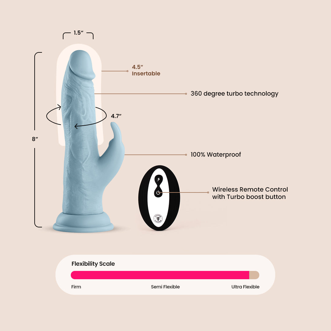 Femme Funn Wireless Turbo Rabbit Vibrator - Dual Stimulation Shaft & 360° Rotation for G-Spot & Clitoral Pleasure | Perfect for Solo Play & Couples Intimacy