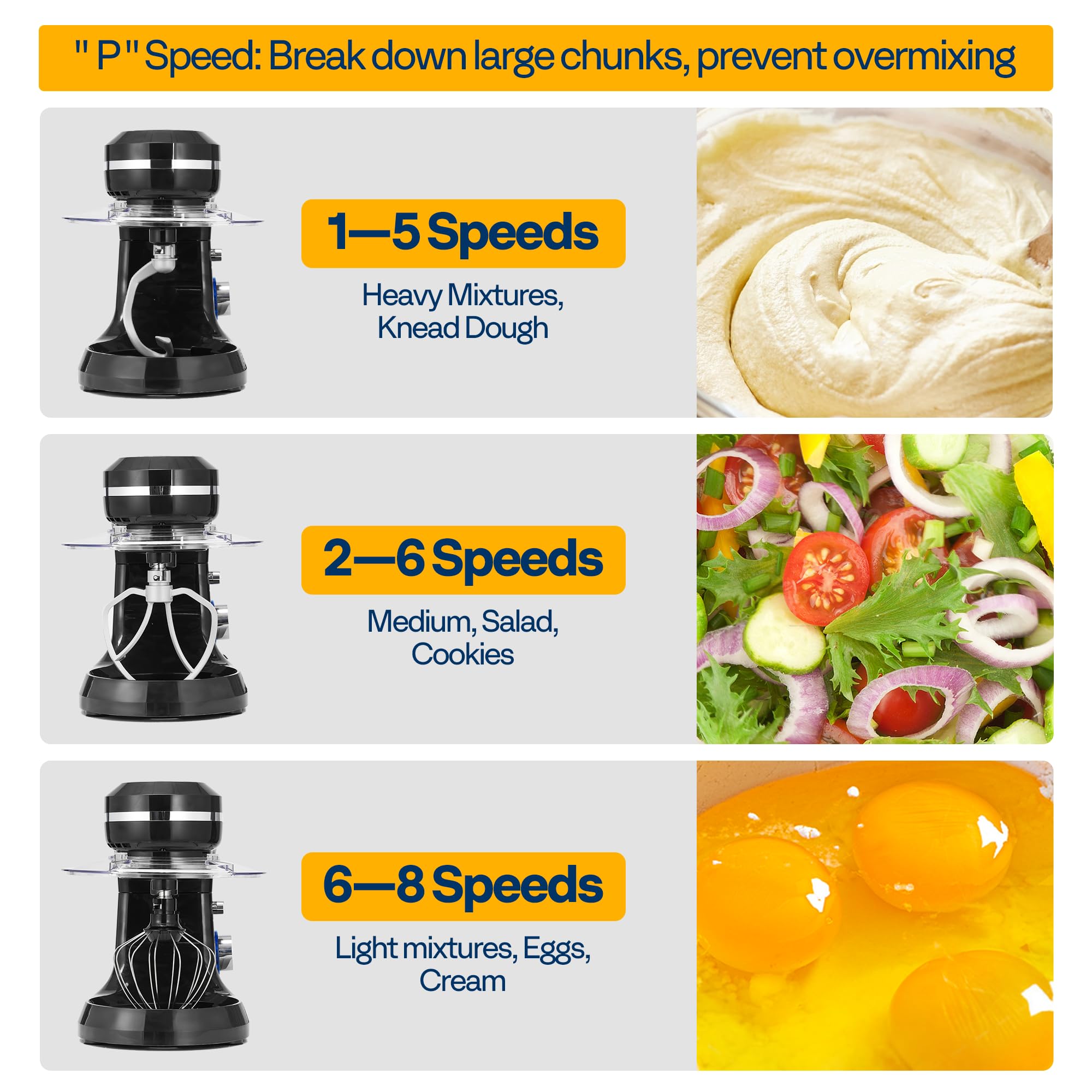 VIVOHOME 4.75 Quart Stand Mixer - 8 Speed Electric Kitchen Mixer for Baking, Cake, Bread & Dough - Includes Beater, Dough Hook, Wire Whip & Egg Separator - Perfect for Home Bakers & Cooking Enthusiasts (Black)