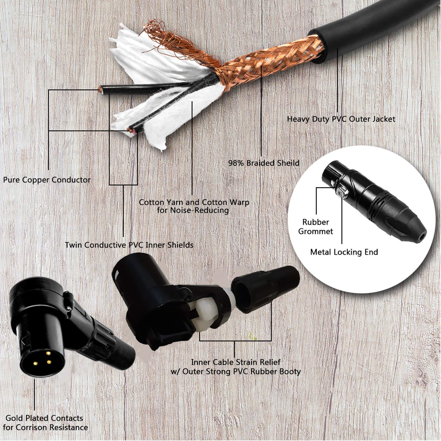 Professional 3-Pin XLR Cable Right Angle Male to Straight Female - 1ft White Balanced Microphone Cable for Powered Speakers, Audio Interface & Mixer - Perfect for Live Performances, Studio Recording & DJ Setups