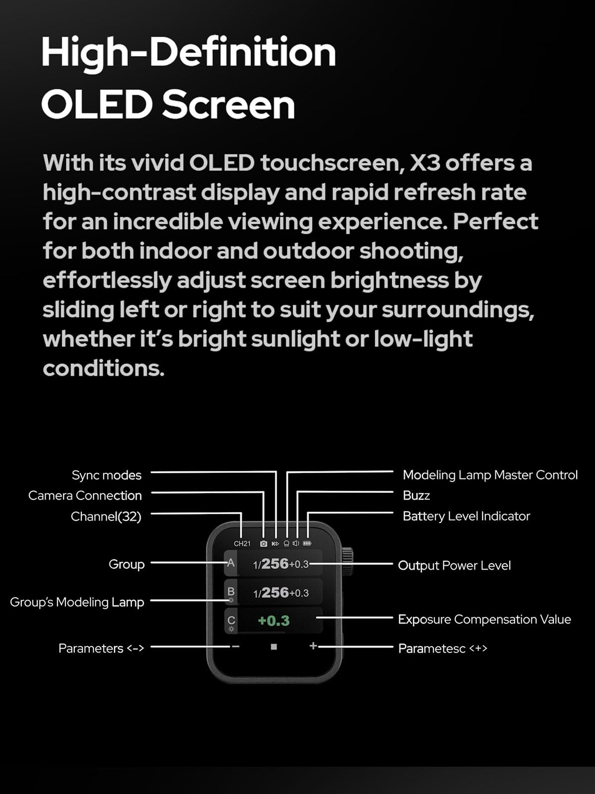 Godox X3N TTL Wireless Flash Trigger for Nikon Cameras - OLED Touchscreen Transmitter with Built-in Lithium Battery & Quick Charge (Upgrade from Xpro-N/XProII-N) - Perfect for Studio, Portrait & Event Photography
