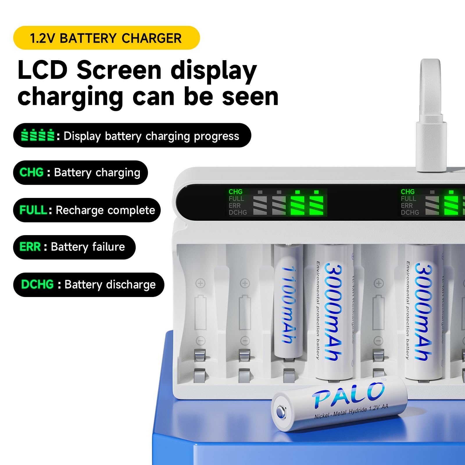 MSPALOCELL 12 Pack AA Rechargeable Batteries with Charger - 1.2V NiMH AA/AAA Battery Charger Set for Household Electronics - Perfect for Cameras, Toys, Remote Controls and Wireless Devices