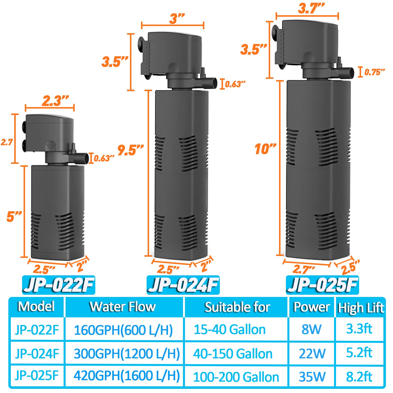 TARARIUM 420GPH Submersible Fish Tank Filter - Powerful Biochemical Filtration for 100-200 Gallon Aquariums & Small Ponds - Crystal Clear Water Pump with Air Supply - Perfect for Freshwater/Saltwater Tanks, Koi Ponds & Aquatic Plant Setups