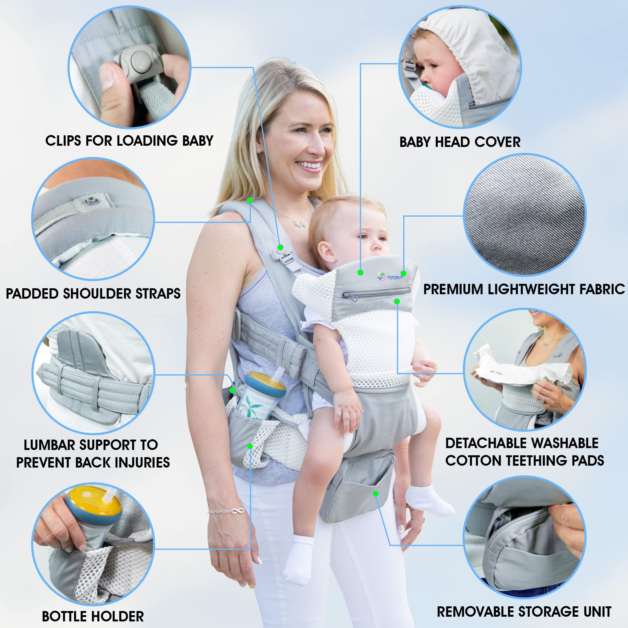 Organic Baby Carrier for Newborn to Toddler - Ergonomic Infant & Child Carrier with Lumbar Support for Men & Women - Lightweight Baby Backpack for Hiking & Travel - Breathable Mesh Grey - Perfect for Outdoor Adventures and Daily Parenting