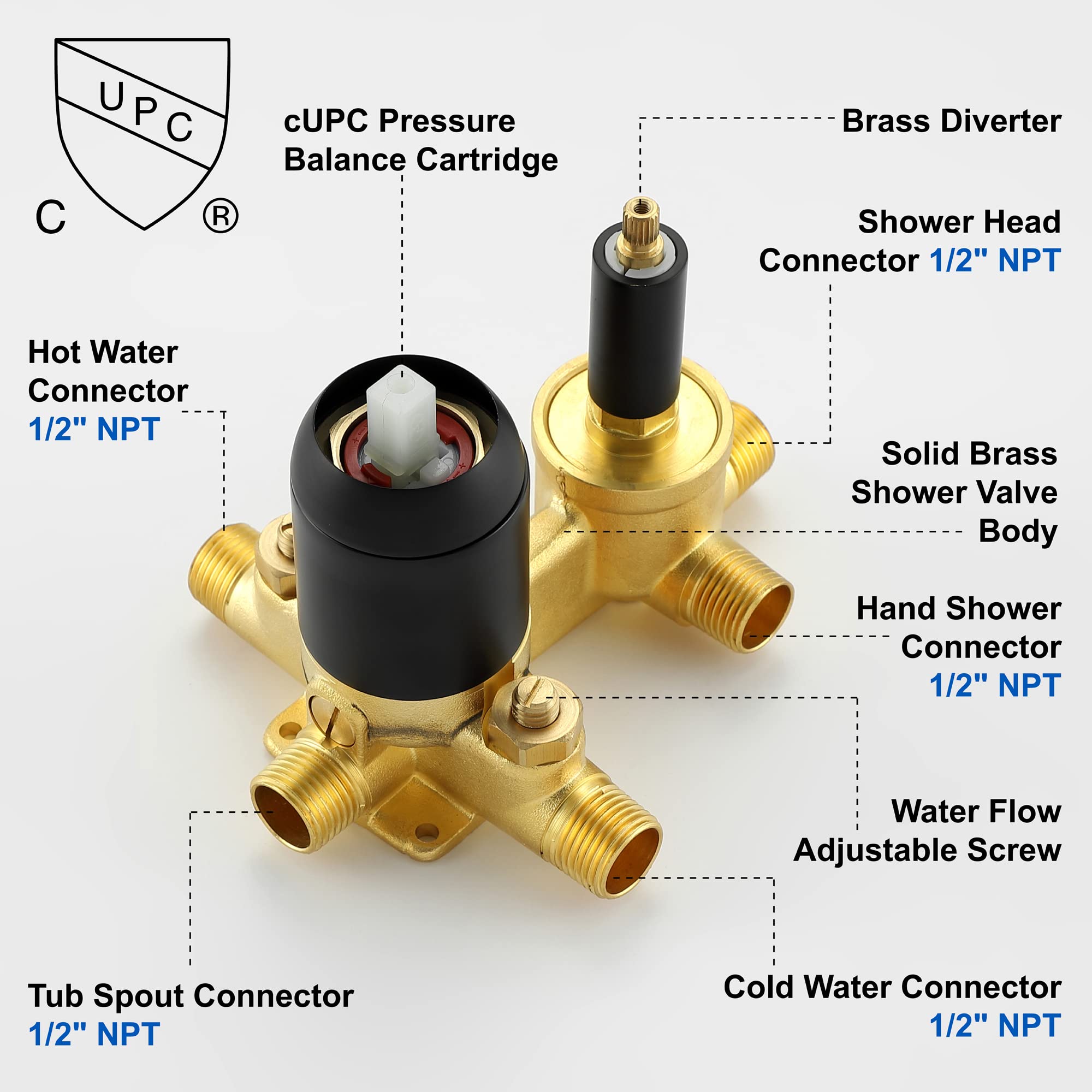 SHAMANDA Matte Black Shower System - 10